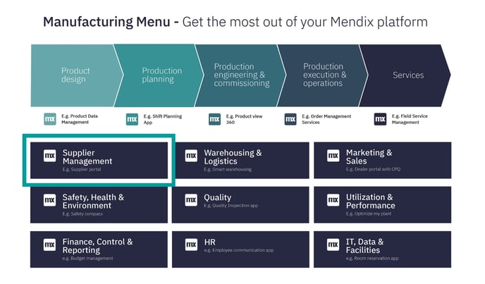 emixa-manufacturing-menu-2